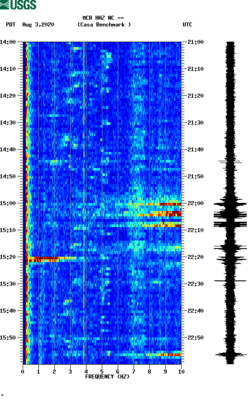 spectrogram thumbnail