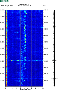 spectrogram thumbnail