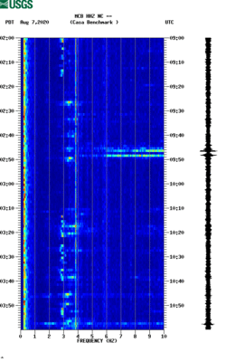 spectrogram thumbnail