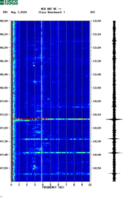 spectrogram thumbnail