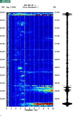 spectrogram thumbnail