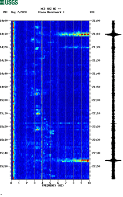 spectrogram thumbnail