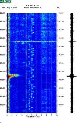 spectrogram thumbnail