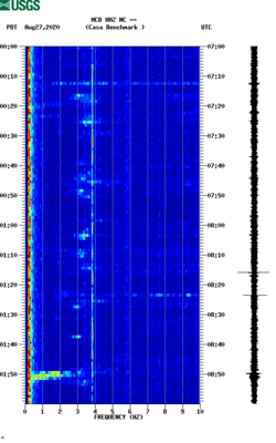 spectrogram thumbnail