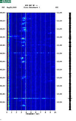 spectrogram thumbnail