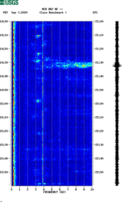 spectrogram thumbnail