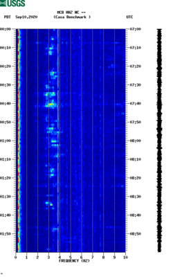 spectrogram thumbnail