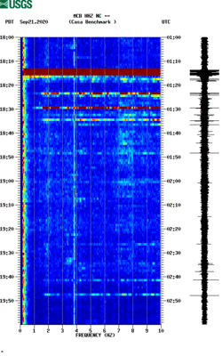 spectrogram thumbnail