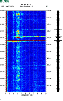 spectrogram thumbnail