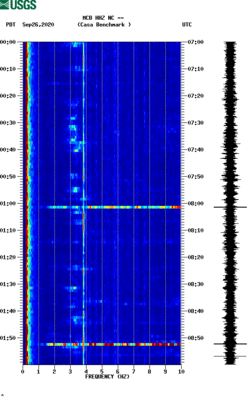 spectrogram thumbnail