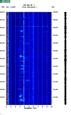 spectrogram thumbnail