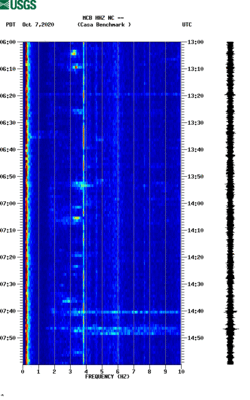 spectrogram thumbnail