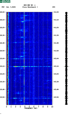 spectrogram thumbnail