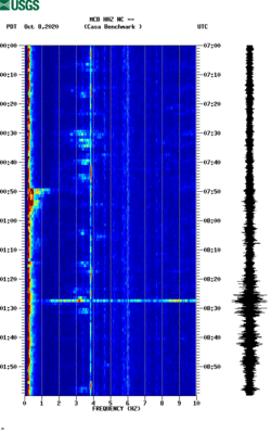 spectrogram thumbnail