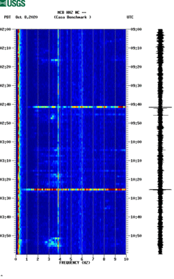 spectrogram thumbnail