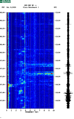 spectrogram thumbnail