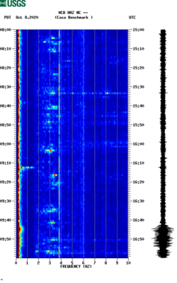 spectrogram thumbnail