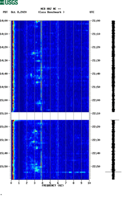 spectrogram thumbnail