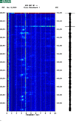 spectrogram thumbnail