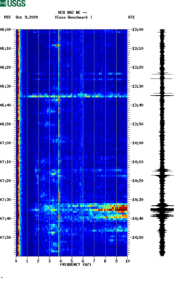 spectrogram thumbnail