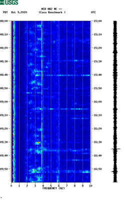 spectrogram thumbnail