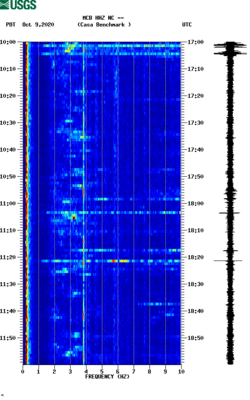 spectrogram thumbnail