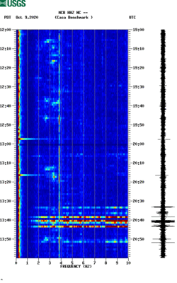 spectrogram thumbnail