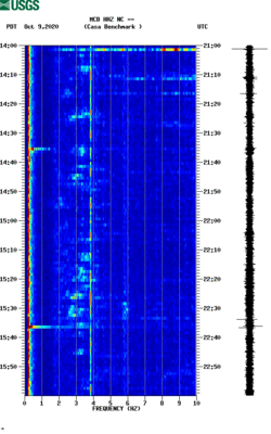 spectrogram thumbnail