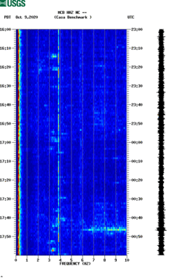 spectrogram thumbnail