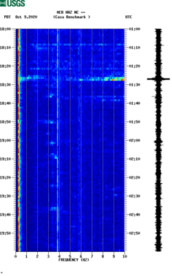 spectrogram thumbnail