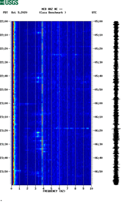 spectrogram thumbnail