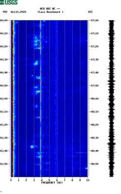 spectrogram thumbnail