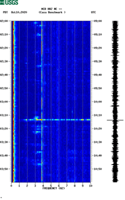 spectrogram thumbnail