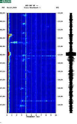 spectrogram thumbnail