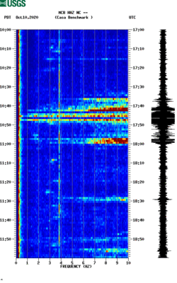 spectrogram thumbnail