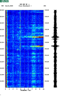 spectrogram thumbnail