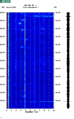 spectrogram thumbnail