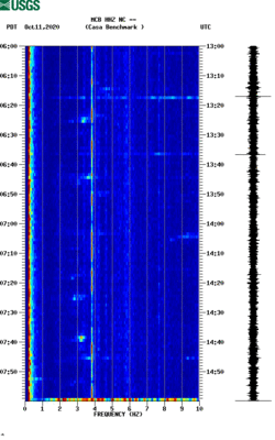 spectrogram thumbnail