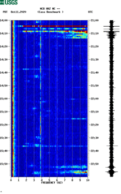 spectrogram thumbnail