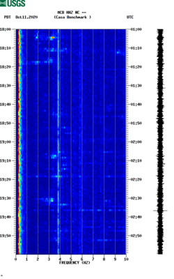 spectrogram thumbnail