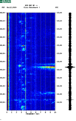 spectrogram thumbnail