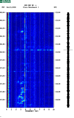 spectrogram thumbnail