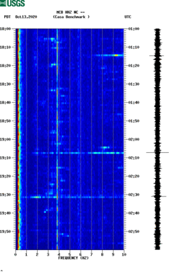 spectrogram thumbnail