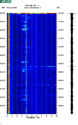 spectrogram thumbnail