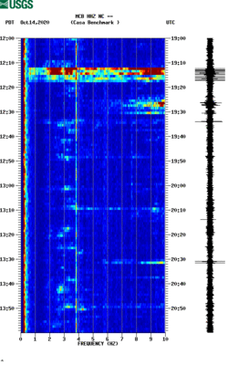 spectrogram thumbnail