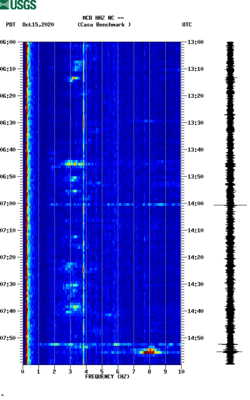 spectrogram thumbnail