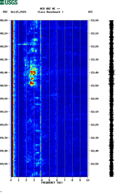 spectrogram thumbnail