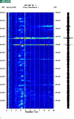 spectrogram thumbnail