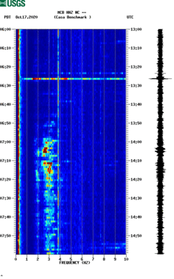 spectrogram thumbnail