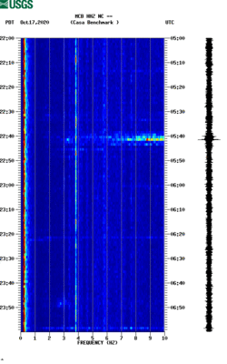 spectrogram thumbnail